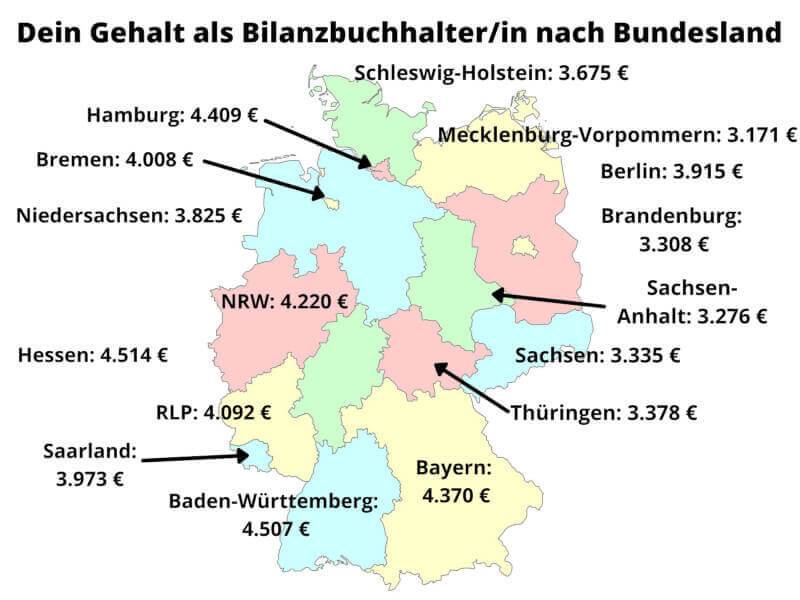Deutschlandkarte auf der die durchschnittlichen Gehälter für Bilanzbuchhalter eingetragen sind.